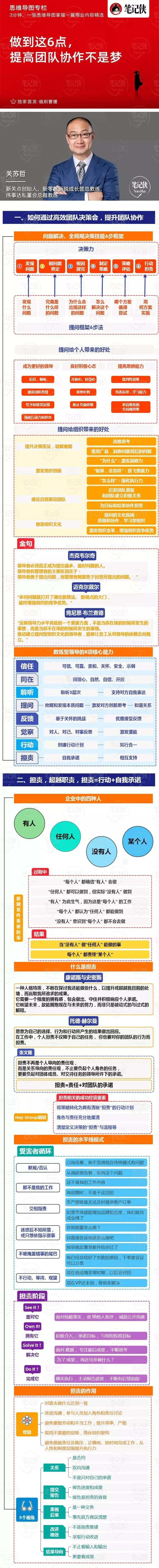 使用专业设备提升篮球训练效果的方法_0